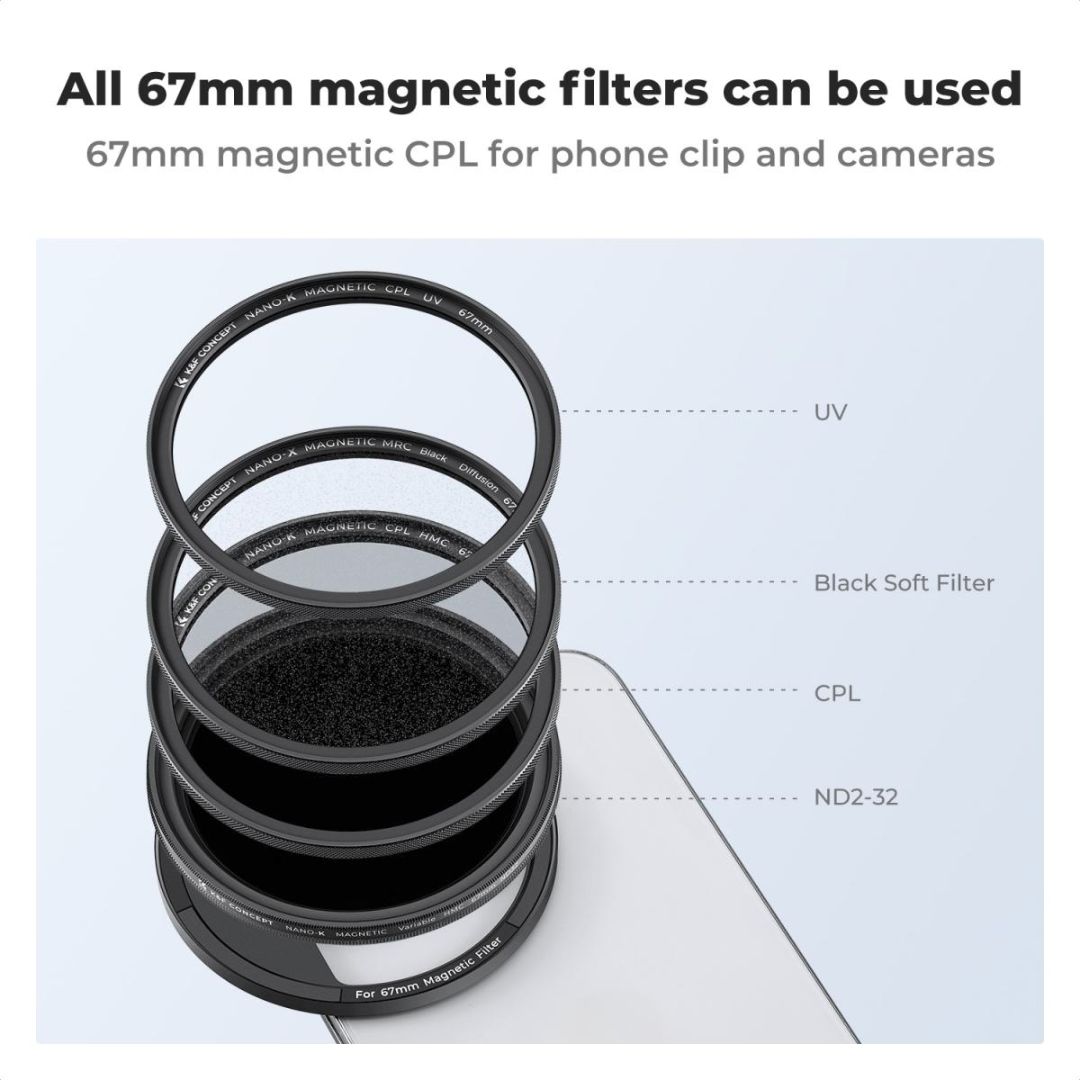 K&F Concept Clip-On Variable ND filter VND ND2-32 za iPhone, Holder + 67mm CPL Magnetic Filter KF01.2674 - 6